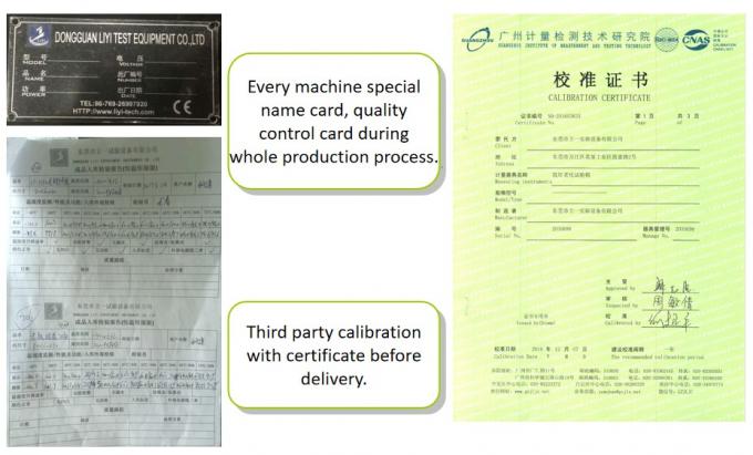 Dongguan Liyi Environmental Technology Co., Ltd. गुणवत्ता नियंत्रण