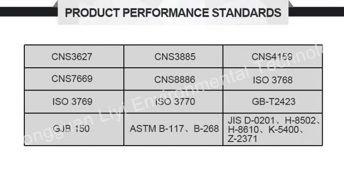 Liyi पेंट साल्ट फॉग जंग परीक्षण उपकरण चैंबर साल्ट स्प्रे टेस्ट मशीन 1