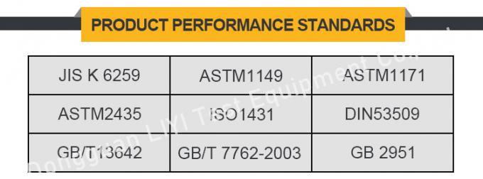 रबर के लिए LIYI गतिशील 0-500ppm ओजोन जलवायु परीक्षण कक्ष 0