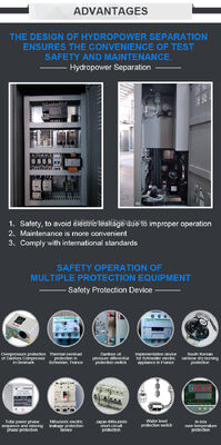 LIYI उच्च और निम्न तापमान और आर्द्रता कक्ष में चलना परीक्षण उपकरण तापमान और आर्द्रता चलना कक्ष