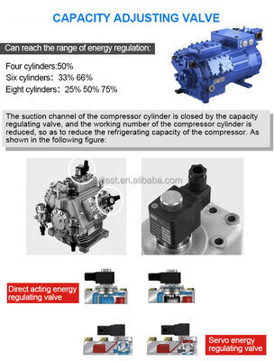 LIYI तापमान और जलवायु कक्ष जलवायु बॉक्स परीक्षण कक्ष नियंत्रण नियंत्रित स्थिरता वॉक-इन पर्यावरण कक्ष मूल्य
